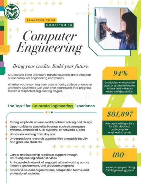 CSU Engineering, Computer engineering major recruitment transfer flyer (front)