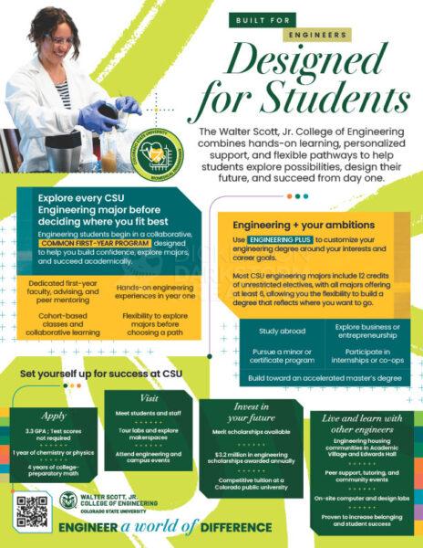 CSU Engineering, Biomedical Engineering major recruitment flyer (back)